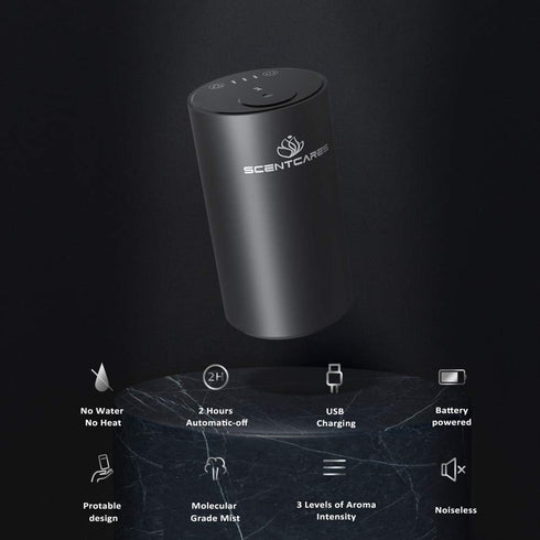 Waterless Oil Diffuser, Battery Operated Diffusers - Portable & Smart & Cordless Design, Aromatherapy Diffuser for 3 Cold Mist & Timer 1/2/3H Wate...