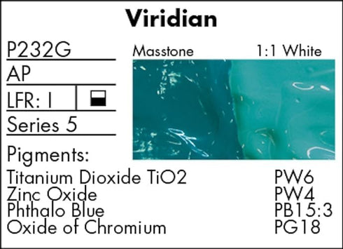 Grumbacher Pre-Tested Oil Paint, 37ml/1.25 Ounce, Viridian (P232G)...