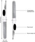 Multi Cleaning Pen Clearner Kit for Airpods; 1/2 Multifunction Cleaning Pen with Soft Brush for Bluetooth Earphones, Case, Mobile Phone, Camera an...
