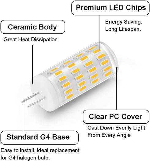 G4 LED Bulb 5W, 12V-24V 40W G4 Halogen Bulb Equivalent, Natural Daylight White 4000K, Non-Dimmable JC Type Bi-Pin Base G4 Light Bulb 10-Pack...