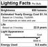 Dusk to Dawn Light Bulbs Outdoor, 60W Equivalent, Daylight, LED 9.5W, A19, 2-Pack, HQ-H011...