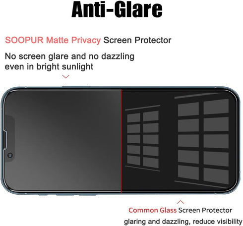 2-Pack Matte Privacy Screen Protector For iPhone 13 Pro Max/iPhone 14 Plus, Anti-Glare Anti-Spy Scratch Resistant Tempered Glass Film, Rounded Edg...