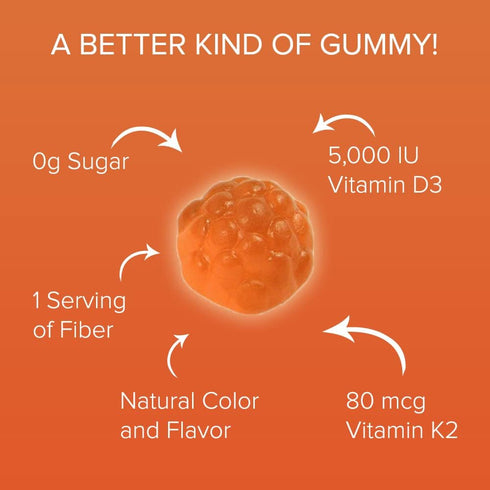 Sugar Free Vitamin D3 K2 Gummies - Vitamin D3 Gummies 5000 IU+K2 MK7 80 mcg, K2 D3 Vitamin Supplement Adults, Vitamin D K2 for Bones, Immune, Hear...