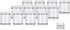 4 oz / 120 ml Clear Thick Glass Straight Sided with White Smooth Lid (12 pack) + Small Glass Balm Jar...
