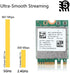 Computer Upgrade King Wireless Card RTL 8822CE 802.11ac/abgn PCIe WLAN with Bluetooth 5.0 (Made_by_Realtek)...