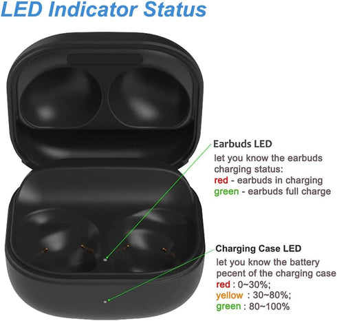 Compatible for Galaxy Buds Pro Charging Case, Charger Station Charge Dock for Samsung Galaxy Buds Pro SM-R190, Bluetooth Pairing, Wireless & Wired...