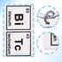 Periodic Table Name Keychain Gifts for Women Laboratory Love Keychain Gifts for men bitch be nice keychain for women...