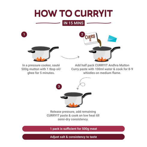 CURRYiT Preservative Free Andhra Mutton Curry | PACK OF 3 | Chicken & Lamb Curry Paste | Indian Food Cooking Sauce | Non-GMO | Gluten Free | Ready...