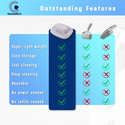 Lint Brush, 2-Pack Lint Remover, Pet Hair Remover, Clothes Brush, Magic Lint Remover Brush, Sheet and Carpet Cleaning Brush, No Need Lint Roller R...