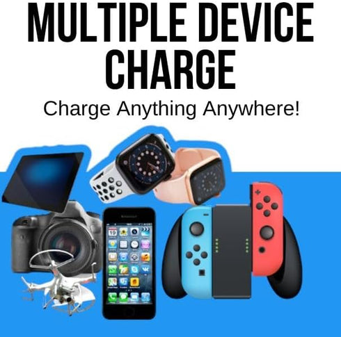 Grip Gear 10000mAh12V Output ! Portable Charger, Power Bank, Battery Pack with USB c Cable - Battery Pack Compatible with iPhone,Android etc(Black...