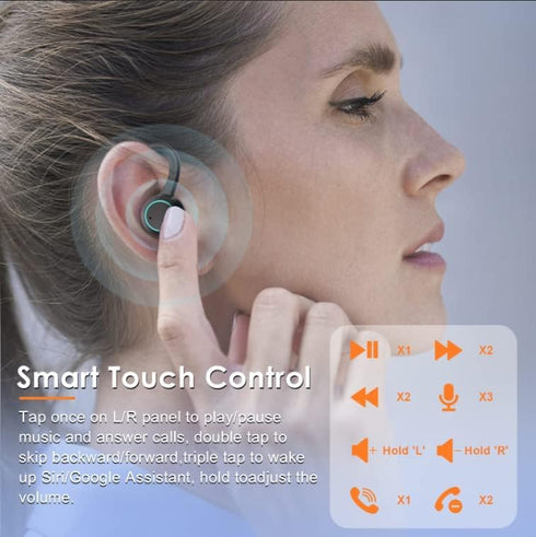 True Wireless Earbuds Bluetooth 5.3 Earphone, Touch Control with Charging Case, IPX7 Waterproof Stereo Headphone,Long Battery Life Headset Premium...