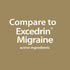 GoodSense Migraine Relief, Acetaminophen, Aspirin (NSAID) and Caffeine Tablets, Migraine Relief, 24 Count...