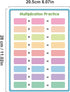 Dry Erase Multiplication and Division Practice Boards – Double Sided Times Table Learning Tool for Kids Students, Classroom, and Home Learning – M...