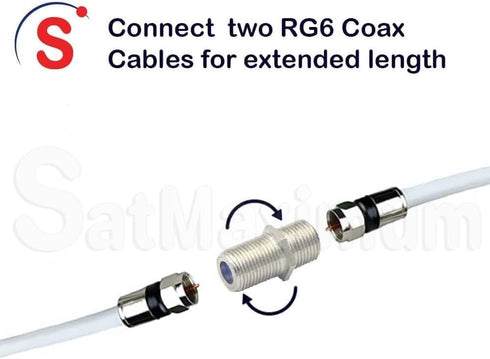 Cctv4Less F81 F-Type Female to Female Coupler, 4GHz RG6 Coaxial Cable Extension Connector Adapter for TV and Satellite - 20 Pack...