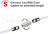 Cctv4Less F81 F-Type Female to Female Coupler, 4GHz RG6 Coaxial Cable Extension Connector Adapter for TV and Satellite - 20 Pack...