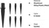Metal Stakes Solar Lights Replacement Spike, 6 Pack Outdoor Ground Stake for Garden Lights Landscape Yard Pathway Patio Lamps Pole, 0.78 x 5.3 INC...