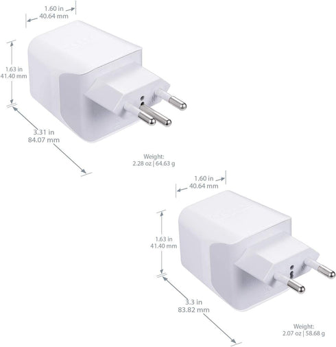Ceptics Switzerland Travel Plug Set - with 2 USB + USA Socket Input - Type J and Type C- Ultra Compact - Safe Grounded Perfect for Cell Phones, La...