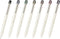 Pilot Japan Gel Ink Ballpoint Pen Nuance Black 7 Colors Set 0.5mm LIL-30EF Black, Blue, Green, Yellow, Brown, Red, Violet With Original Stylus Bal...