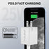 USB C Wall Charger, 25W GaN II Fast Charger Dual Port Charging Block, Fast Charging for iPhone14/13/12/11/Pro Max/Pro/Plus, iPad Pro, Samsung Gala...