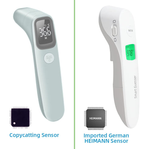 No-Touch Infrared Forehead Thermometer for Adults and Baby, Digital Thermometer with Fever Alarm and Memory Function, White...