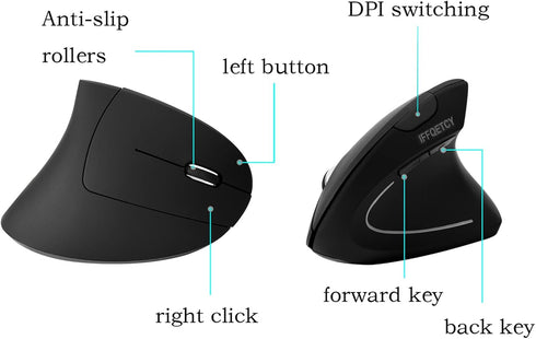 Ergonomic Mouse, 2.4G Vertical Mouse, Photoelectric Wireless Mouse, 800/1200/1600 DPI, 6 Buttons, Suitable for Laptops, Desktops, PC, Computers - ...