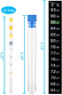 8 in 1 Aquarium Test Kit Fish Tank Test Strips Accurate Water Quality Testing Strips for Ammonia PH Total Alkalinity Carbonate Hardness Free Chlor...