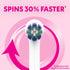 Spinbrush Kids Electric Toothbrush, Shimmery Sparkle, Battery-Powered...