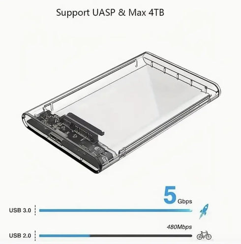 SSD HDD Hard Drive Enclosure 2.5" inch SATA III USB 3.0 Caddy Case External Reader Laptop Fast Data Trasfer UASP Cable Included Tool-Free LED Indi...