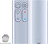 Replacement Fan Remote Control Compatible for Dyson AM04 AM05 AM07 Hot + Cool Fan Heater Tower?Part Number?922662-08?...