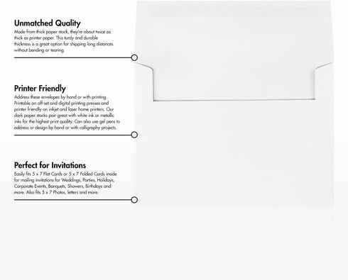 LUXPaper A7 Invitation Envelopes | 5 1/4" x 7 1/4" | Bright White | 24lb. Text | 100 Qty...