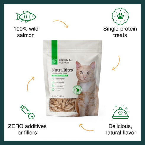 ULTIMATE PET NUTRITION Nutra Bites for Cats, Freeze Dried Raw Treats, Single Ingredient, Grain Free, Salmon, 2.5 Ounce...