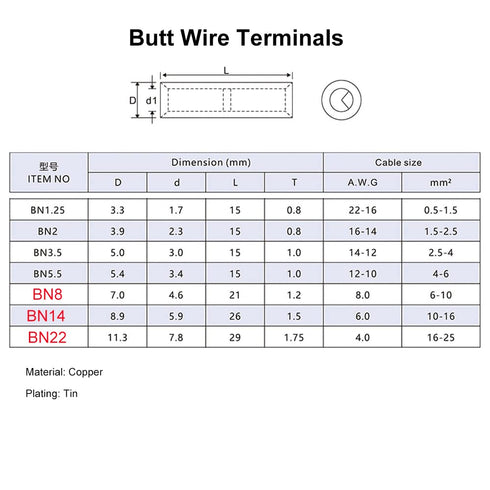40PCS Gauge 8 6 4 Butt Terminal Electrical Wire Connectors Tinned Copper Crimp Splices Cable Ferrules...
