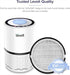 LEVOIT LV-H132 Replacement Filter, Genuine LV-H132-RF Air Purifier Filters, High-Efficiency Activated Carbon for Removal of Smoke, Odor, Allergens...