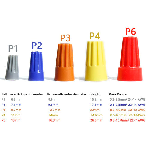 Wire Connectors Insulating Insert Twist Electrical Spring Portable Caps Quick Connection Colorful Caps Electrical Splice Butt Splice Connector Kit...