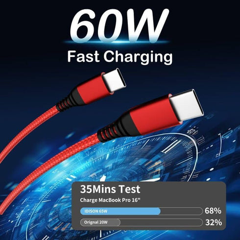 IDISON Corlorful USB C to USB C Cable 60W(3A), Nylon Braided USB C Charger Cable Fast Charging for iPhone 15 Pro Max Plus/Samsung S23, Switch, Pad...