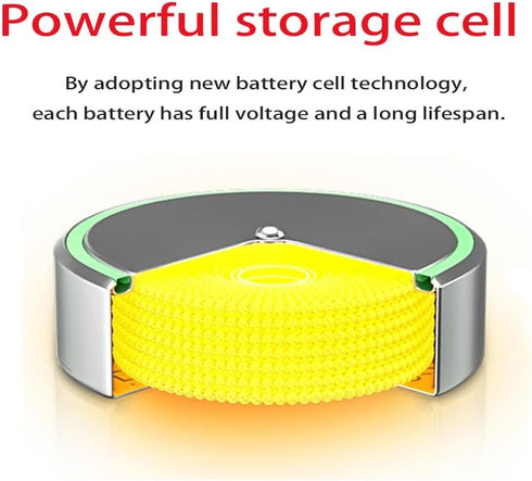 L1154f Batteries AG13 Battery LR44 357 A76 L1154 SR44 G13 L1154c LR44h 1.5V Premium Alkaline Button Coin Cell Batteries for Watches, Laser Pointer...