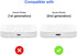 ENCASED Magnetic Case Designed for Square Reader Contactless and Chip 2nd Gen (Compatible with MagSafe) Black......