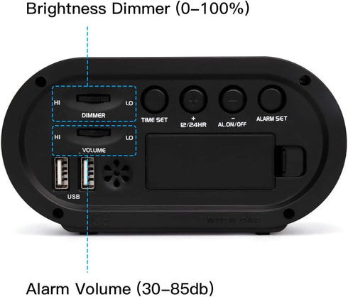 REACHER Small LED Digital Alarm Clock with Simple Operation, Full Range Brightness Dimmer, USB Phone Charger Port, Easy Snooze, Adjustable Alarm V...