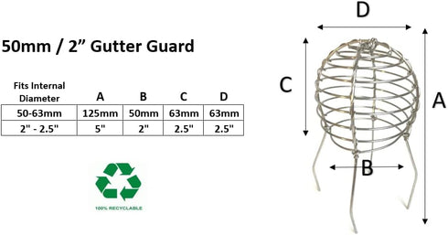 2 INCH Gutter Strainer Stainless Steel...