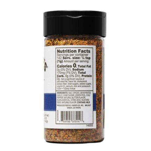 Prime Rib Rub...