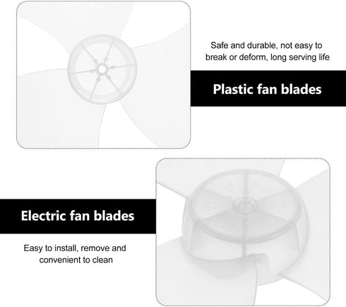 HOMSFOU Fan Replacement Fan Blades Replacement for 14 inch and 16 inch fan Universal Plastic 3 Leaves Fan Cover Electric Fan Leaves for Floor Tabl...