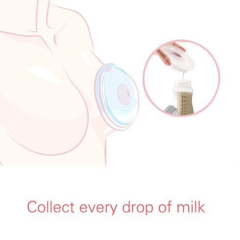 Breast Shells Milk Saver for Breastfeeding, 2 Pack BPA Free Breast Shield Nursing Cups Protect Sore Nipples Breast Milk Collection Shells...