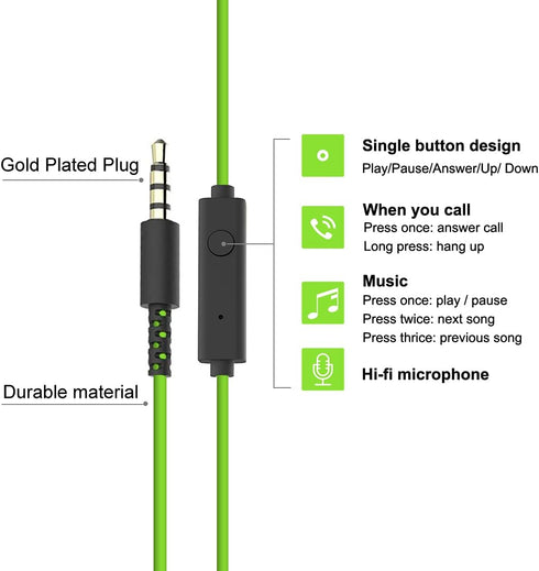 Mucro Running Headphones Wired Neckband Earbuds Over Ear Sports Earbuds Foldable Wrap Around Earphone for Night Jogging Workout - with Carry Case....