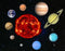Solar System Edible Cake and Cupcake Topper For 1/4 sheet cake...