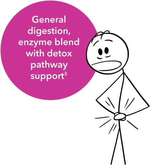 NeuroScience Digest DTX - Enzymes for Digestion, Detox & Gut Support - May Help Occasional Bloating & Gas - Protease, Zinc Carnosine, Apple Cider ...