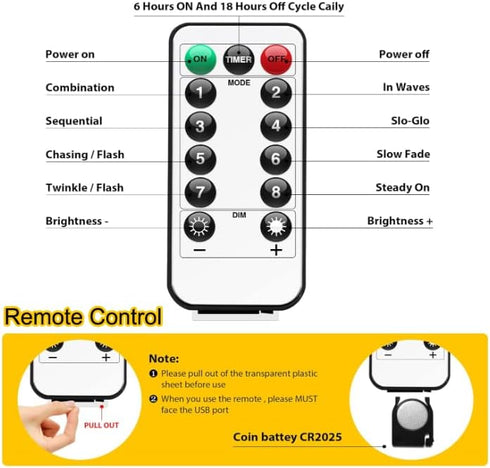Outdoor String Lights Battery Operated 33FT 100LED Battery Powered String Lights Indoor Waterproof Mini Globe Lights with Remote Timer 8 Lighting ...