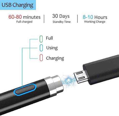 Stylus Pen for Touchscreen, DOGAIN iPad Pencil 1.5mm Fine Point Rechargeable, Tablet Pen for Drawing/Writing/Playing, Stylus Pen for iPad/iPad Air...