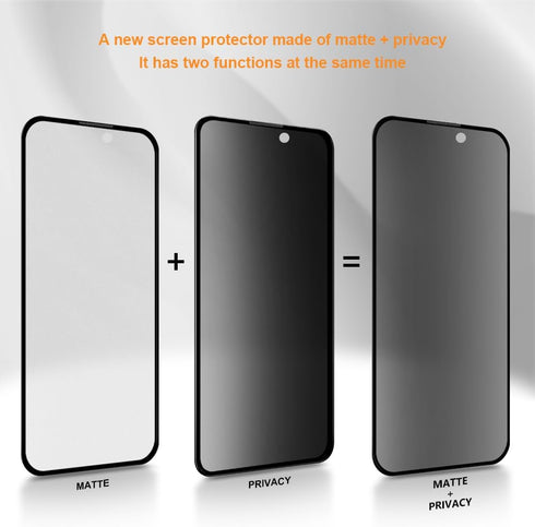 for iPhone 15 Plus 6.7" Matte Privacy Screen Protector with Camera Lens Protector Full Coverage Anti-glare Anti-spy Tempered Glass Film Anti-finge...