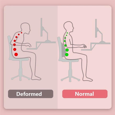 Refresh - Neck & Back Stretcher, Back and Neck Stretcher Posture Corrector, Lumbar Stretcher for Neck Pain Relief, Lower Back, Upper Back and Shou...