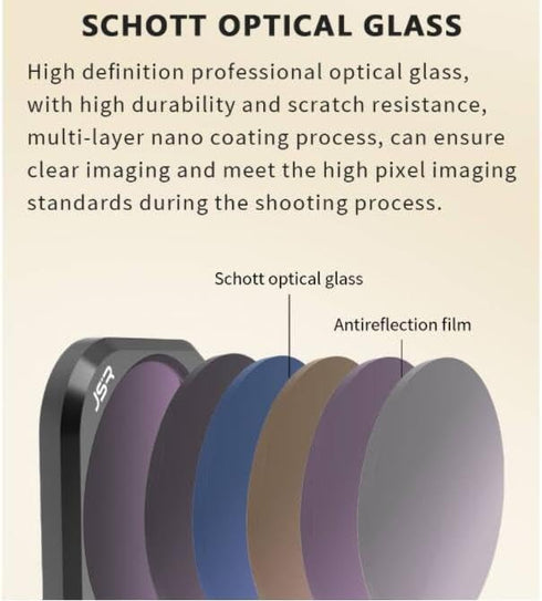 Filter/Lens Filter Set for Insta360 GO 3S,Waterproof Stain-proof (CPL)...
